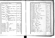 Tables décennales des naissances (1893-1902)