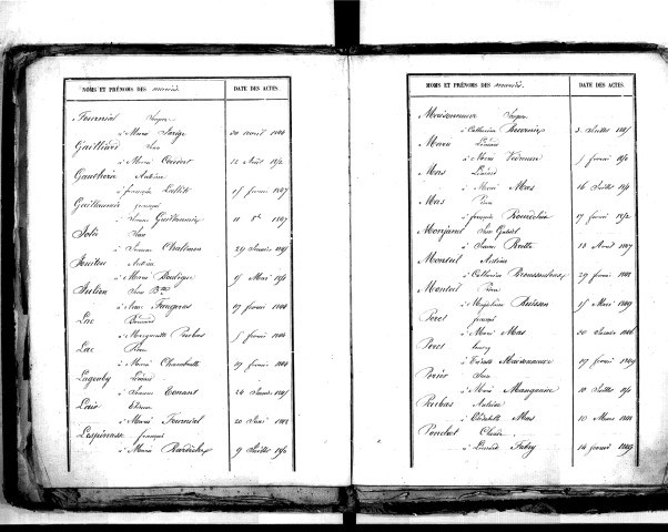 Tables décennales des mariages (1843-1852)