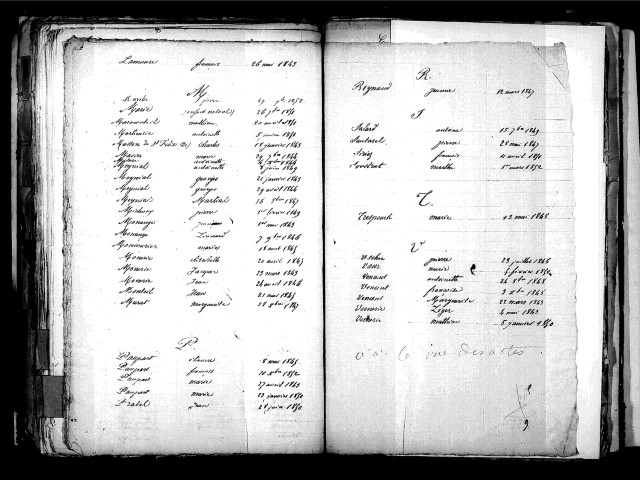Tables décennales des décès (1843-1852)