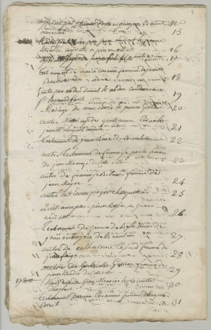 Répertoire chronologique : mai 1718-septembre 1743.