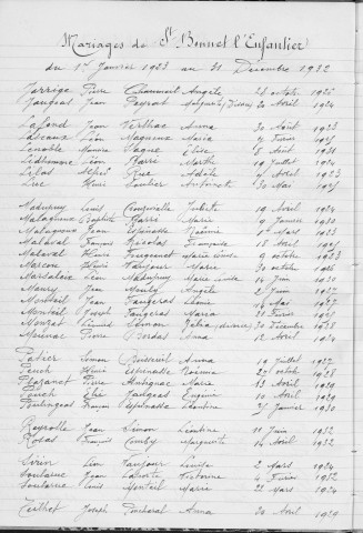 Tables décennales des mariages (1923-1932)
