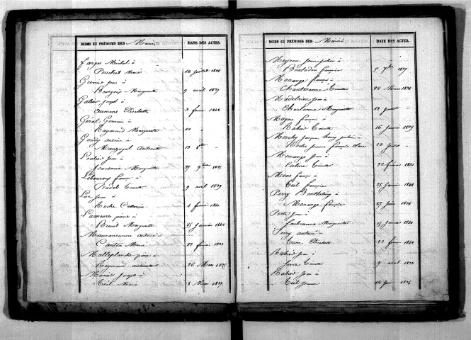 Tables décennales des mariages (1833-1842)
