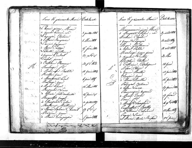 Tables décennales des mariages (1813-1822)