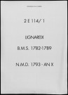 Baptêmes, mariages, sépultures puis naissances, mariages, décès (1782-1802)