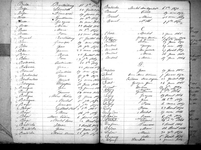 Tables décennales des naissances (1863-1872)