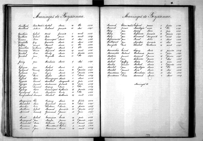 Tables décennales des mariages (1883-1892)