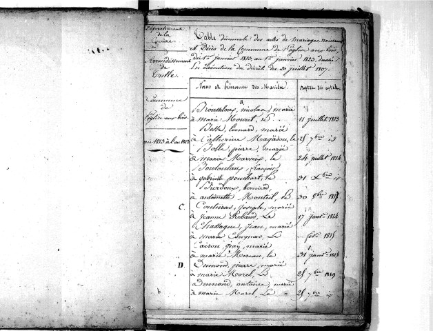 Tables décennales des décès (1803-1812)