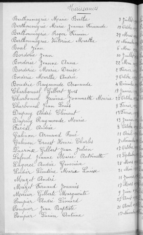 Tables décennales des naissances (1923-1932)