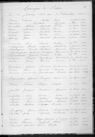 Tables décennales des mariages (1913-1922)