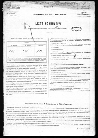1906