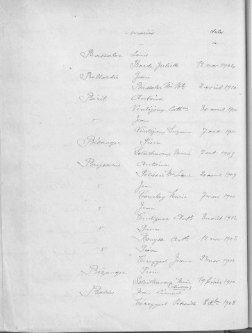 Tables décennales des mariages (1903-1912)