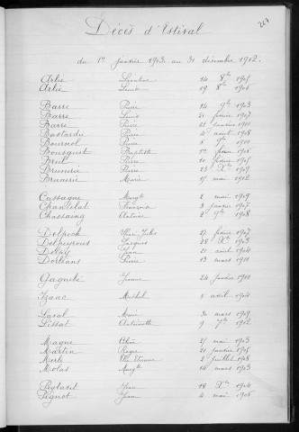Tables décennales des décès (1903-1912)
