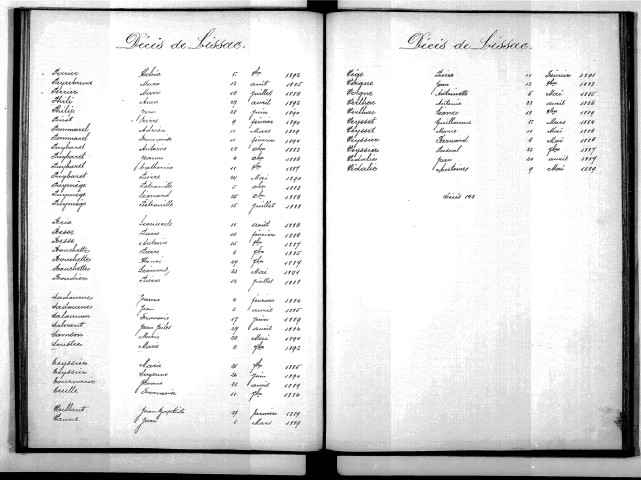 Tables décennales des décès (1883-1892)