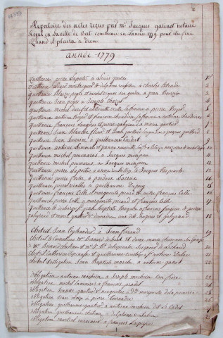 Répertoire chronologique : 1779-janvier 1818