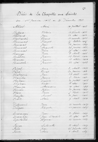 Tables décennales des mariages (1923-1932)