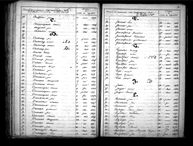 Tables décennales des naissances (1843-1852)