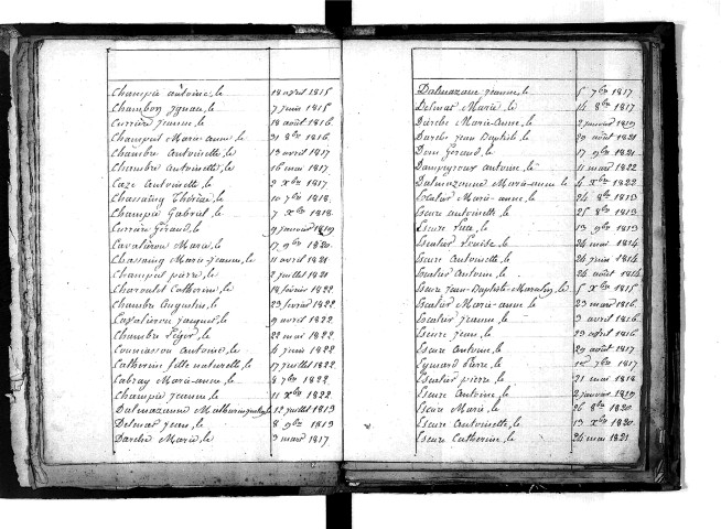 Tables décennales des naissances (1813-1822)