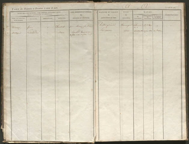1794-1824