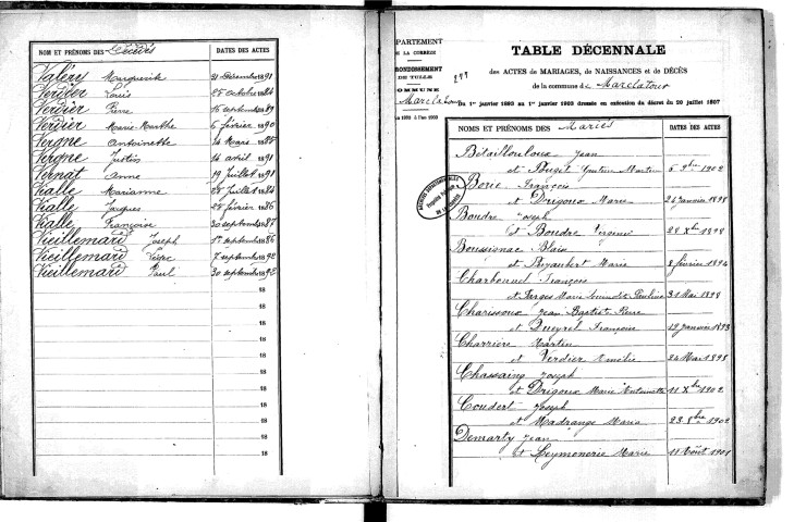 Tables décennales des décès (1883-1892)