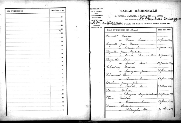 Tables décennales des décès (1883-1892)