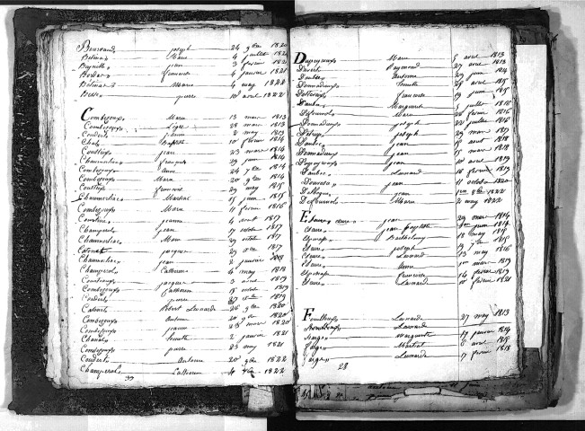 Tables décennales des naissances (1813-1822)