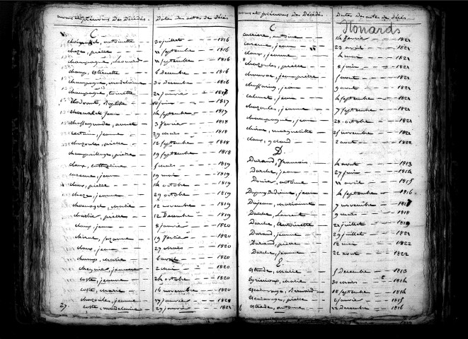 Tables décennales des décès (1813-1822)