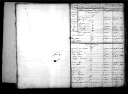 Tables décennales des décès (1803-1812)