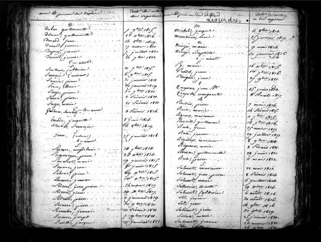 Tables décennales des décès (1813-1822)