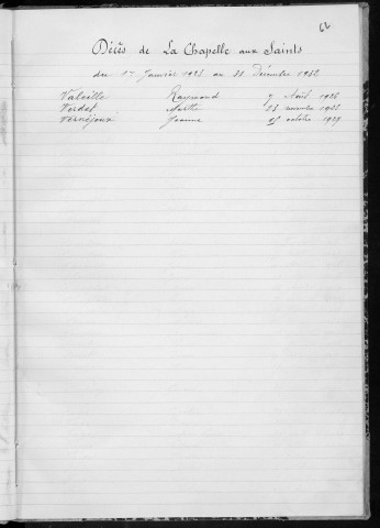 Tables décennales des décès (1923-1932)