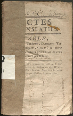 Table des échangeurs et des contre-échangeurs