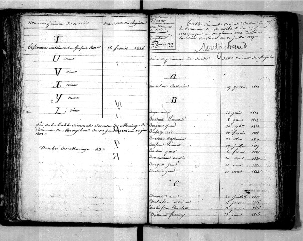 Tables décennales des mariages (1813-1822)