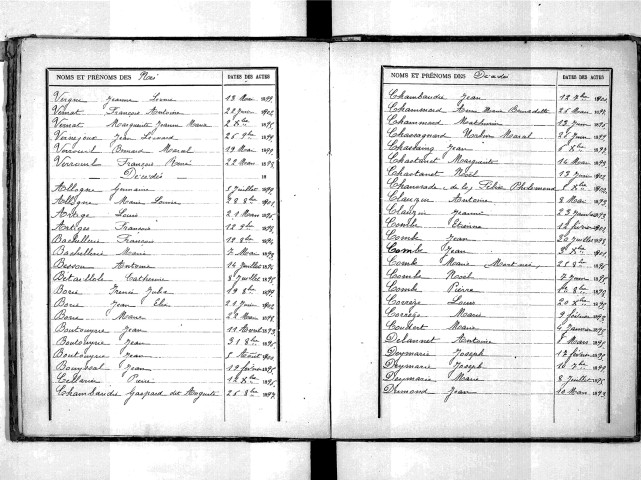 Tables décennales des décès (1893-1902)