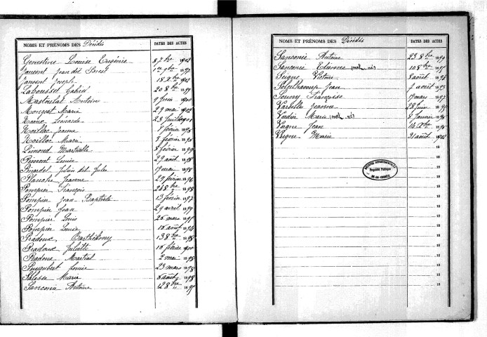 Tables décennales des décès (1893-1902)