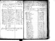 Tables décennales des décès (1813-1822)