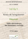 Table alphabétique des testaments contrôlés.