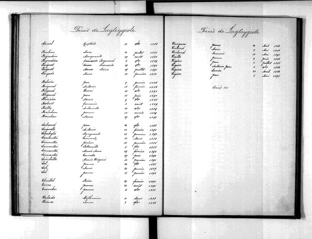 Tables décennales des décès (1883-1892)