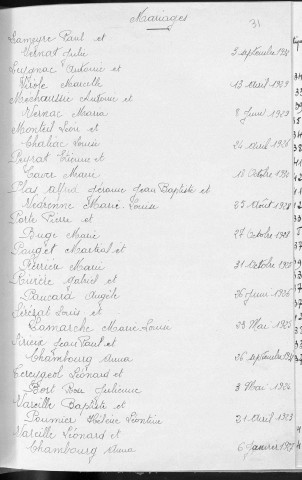 Tables décennales des mariages (1923-1932)