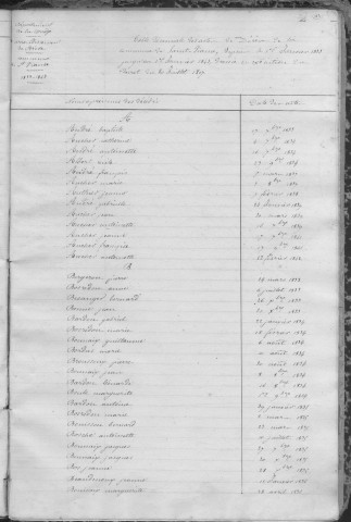 Tables décennales des décès (1833-1842)