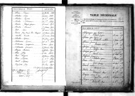 Tables décennales des mariages (1873-1882)