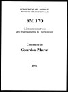 1931