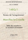 Table des acquéreurs