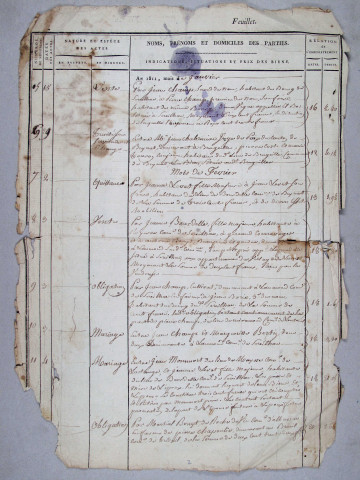 Répertoire chronologique : 4 janvier 1811-30 juin 1815