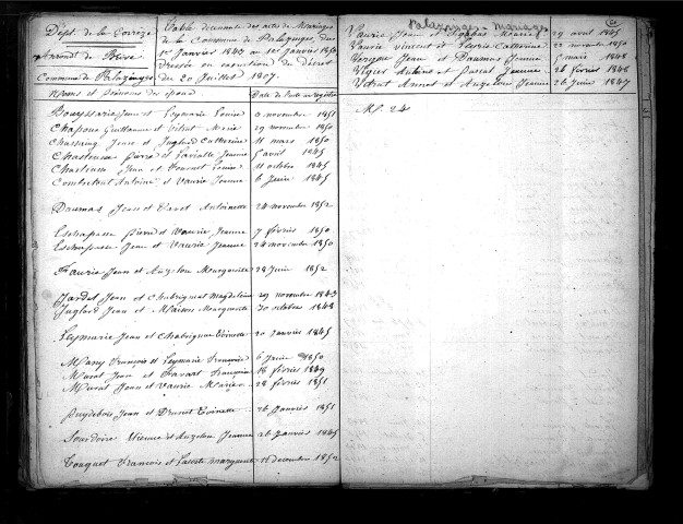 Tables décennales des naissances (1843-1852)