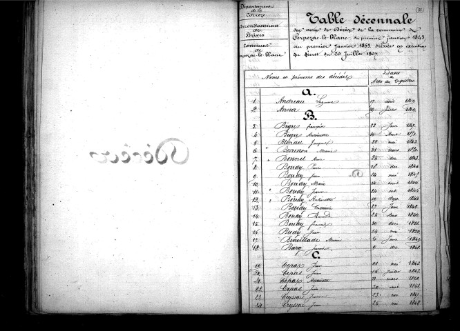 Tables décennales des décès (1843-1852)