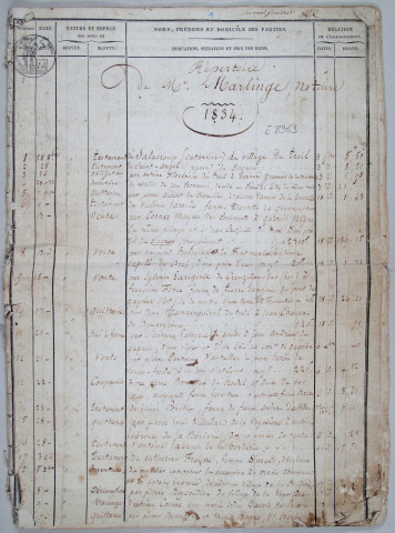 Répertoire chronologique : 18 octobre 1834-4 octobre 1843