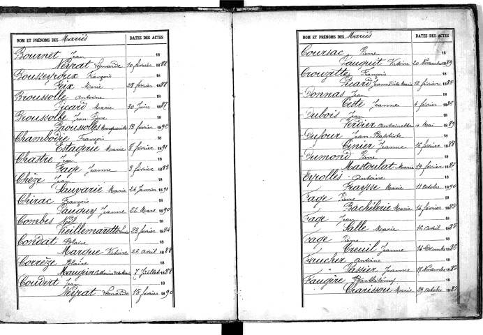 Tables décennales des mariages (1883-1892)