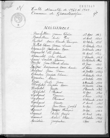 Tables décennales des naissances (1943-1952)