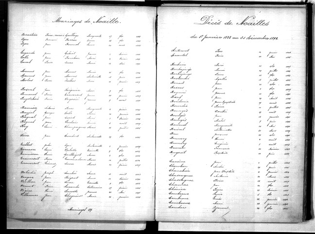Tables décennales des décès (1883-1892)