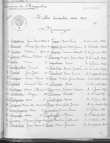 Tables décennales des mariages (1933-1942)