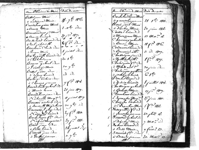 Tables décennales des mariages (1803-1812)